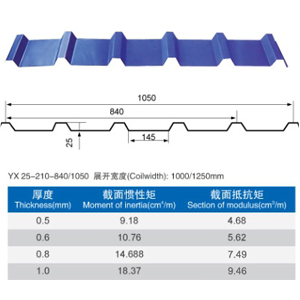 CX Series Roll Forming Machine