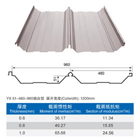 Roofing Tile Machine