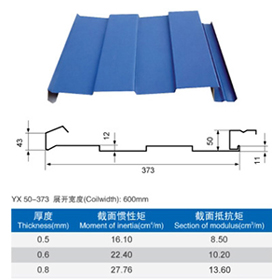 Roofing Tile Machine